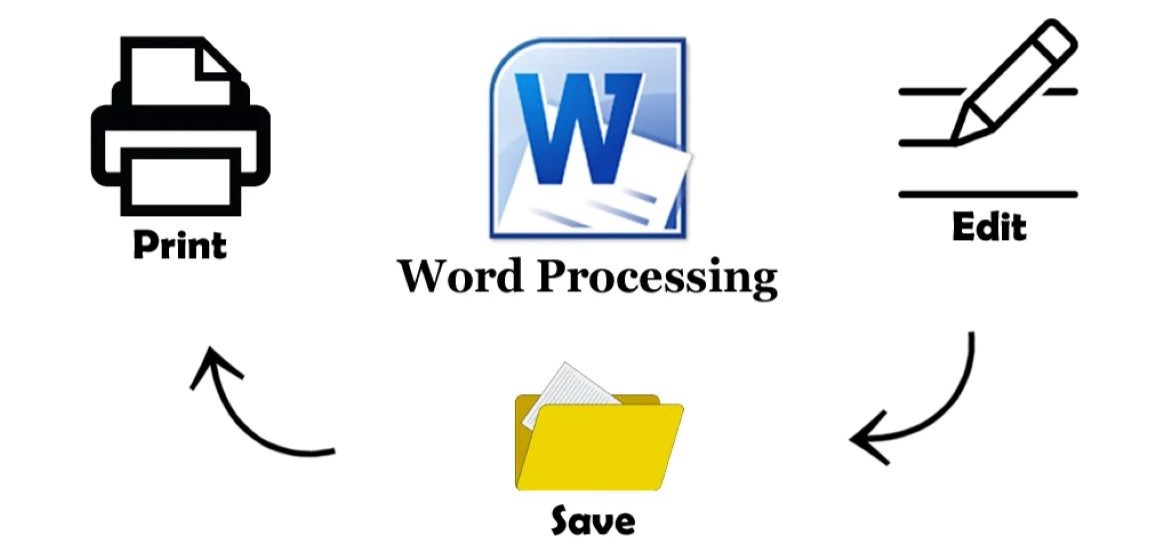 Word Processing Application